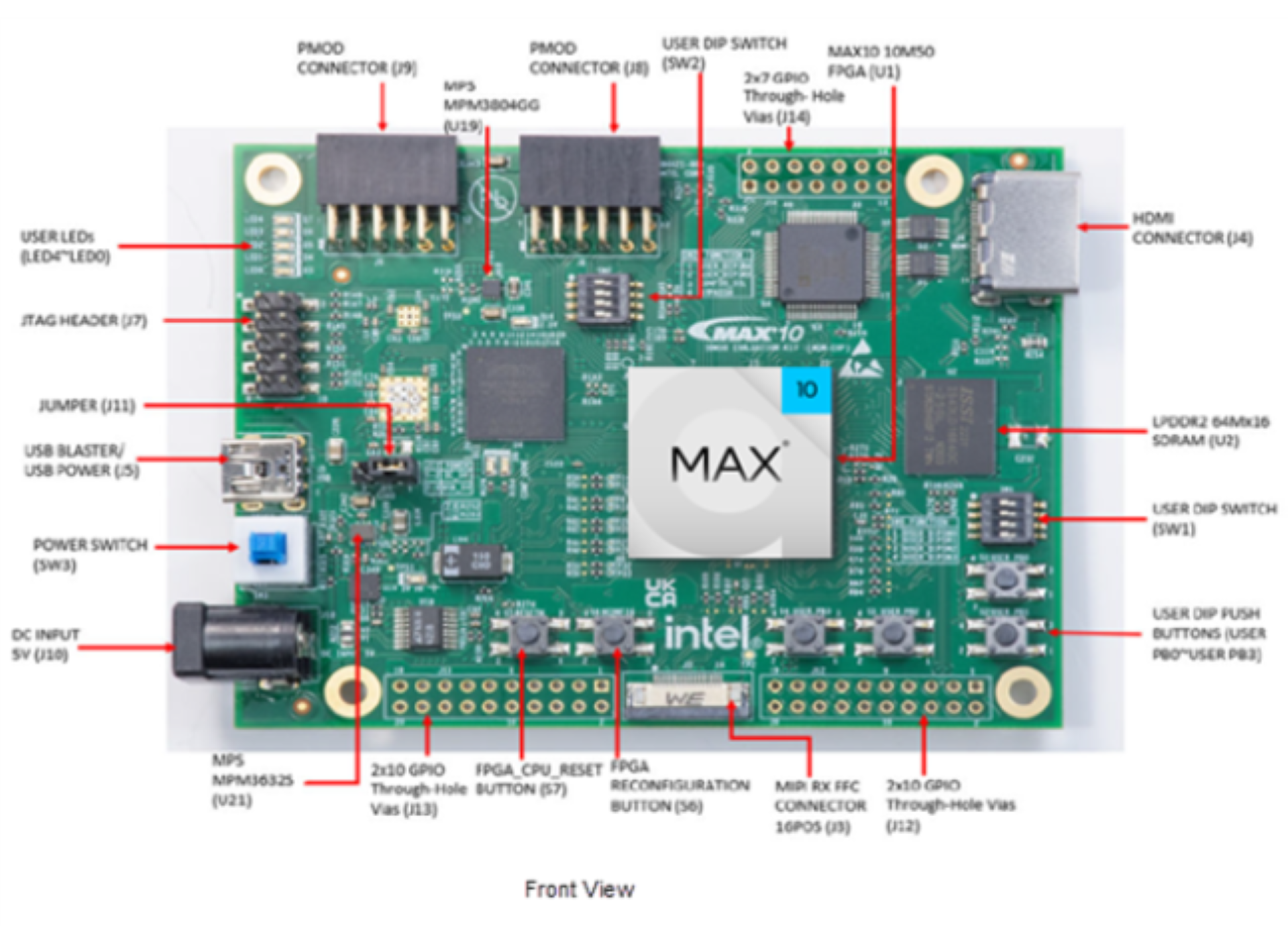 ALTERACycloneIIIFPGA/HDL開発学習ボードDE0[RoHS] Altera Cyclone IV FPGA Development Board - DueProLogic | eBay