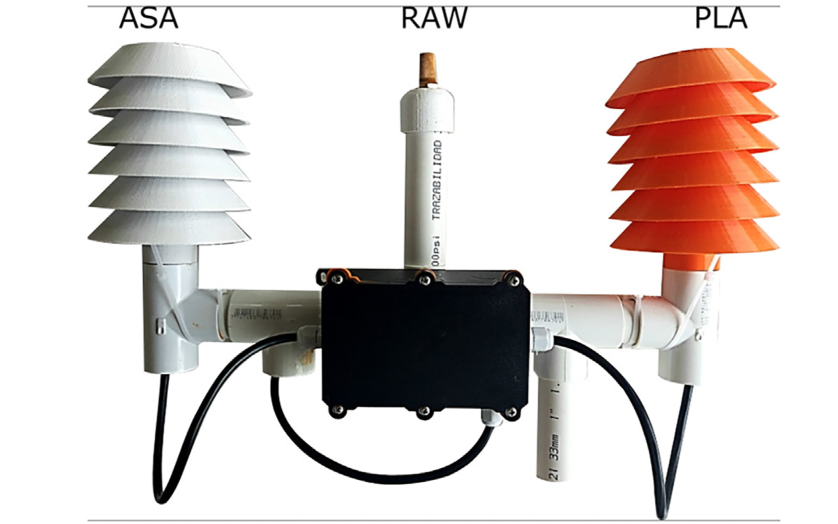 3D printed Radiation Shields for Environmental Sensors